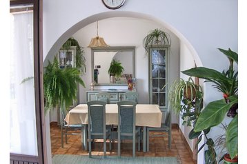 Family pension Balatonkenese 18